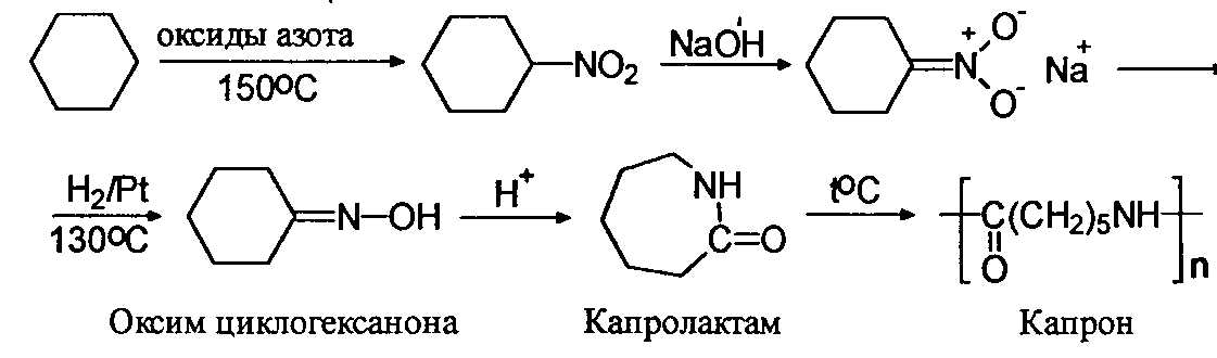 капрон
