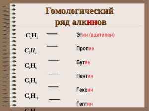 gomologicheskij-ryad-alkinov