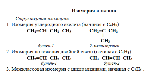 izomeriya-alkenov