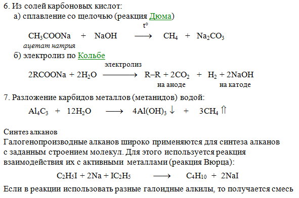 Получение алканов 2