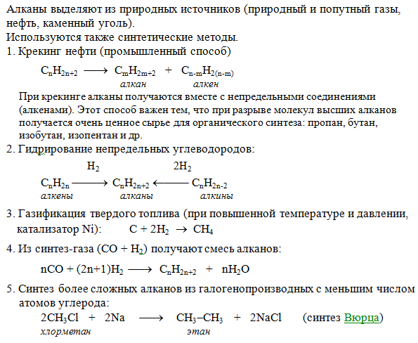 Получение алканов