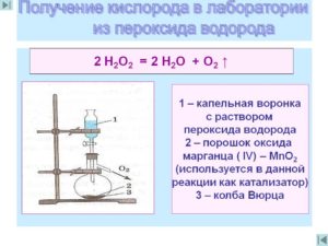 Получение кислорода 2