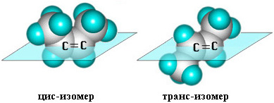 prostranstvennaya-izomeriya-alkenov