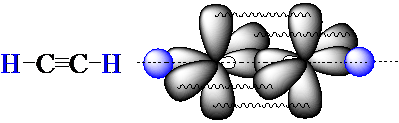 stroenie-molekuly-acetilena