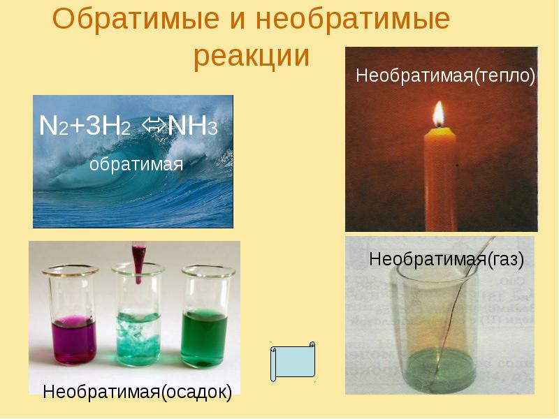 obratimye-i-neobratimye-reakcii