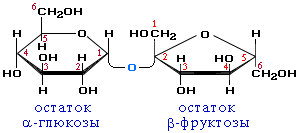 o521
