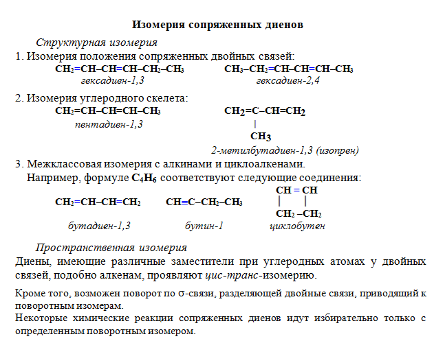 izomeriya