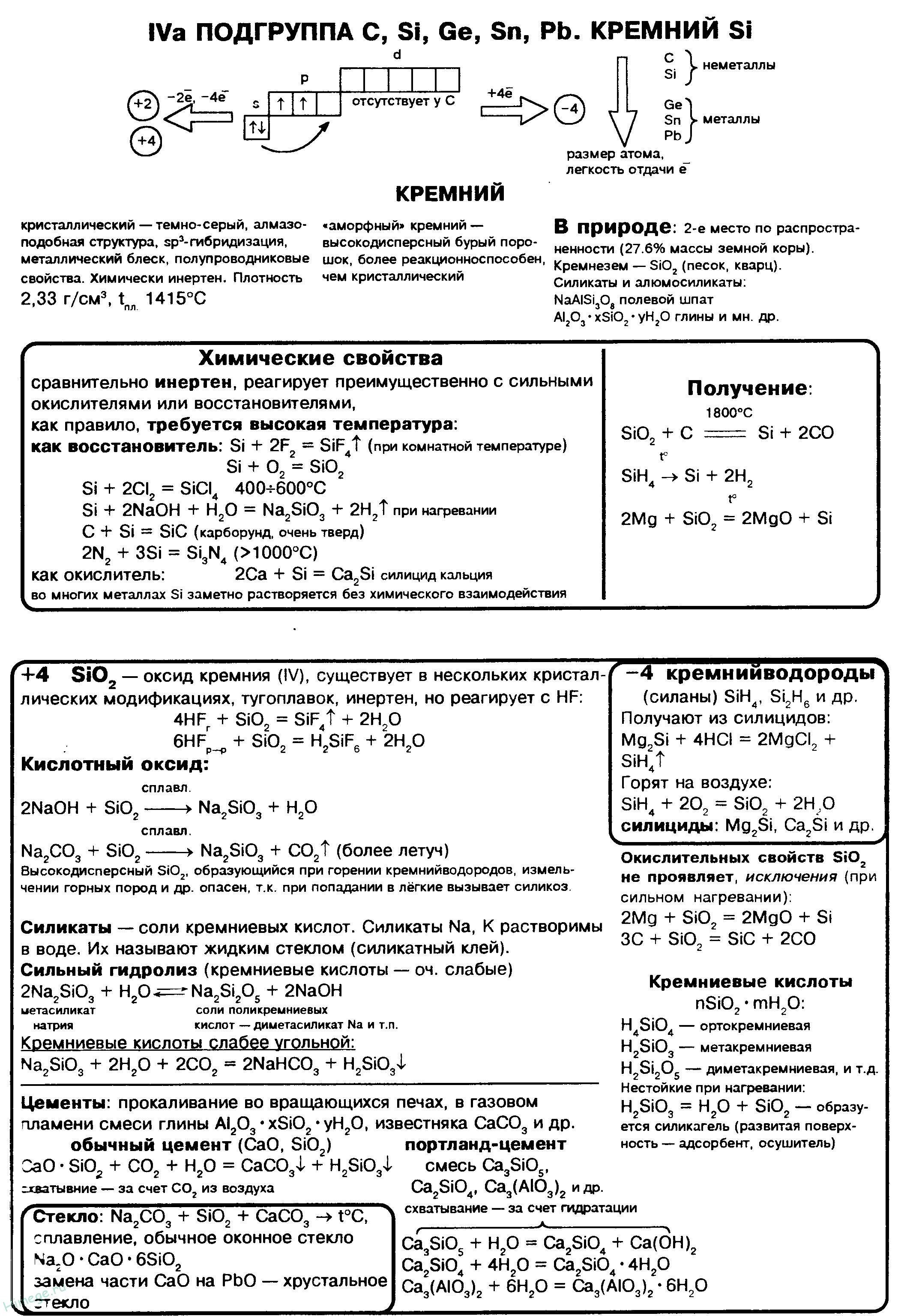 kremnij-ximicheskie-svojstva-sio2