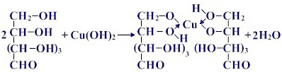 rpchrpa