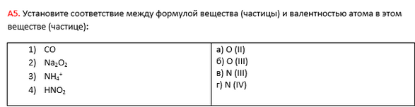 А5. Понятия и законы химии