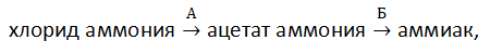 классы неорганических веществ