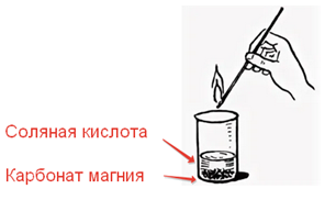 Неметаллы