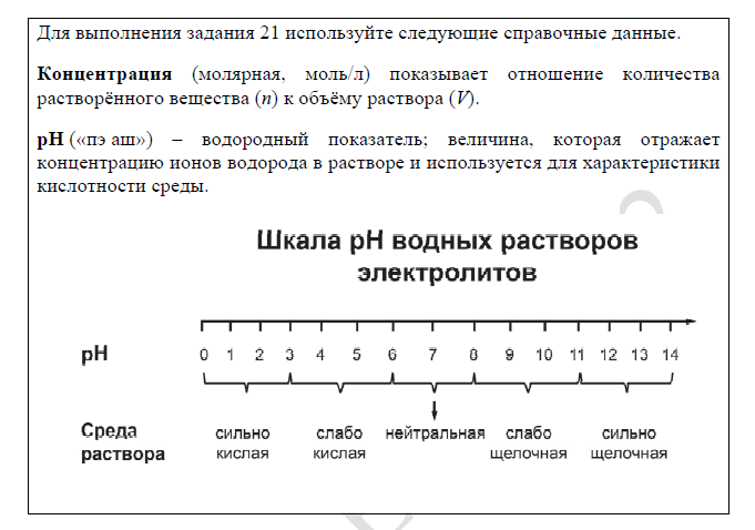 Гидролиз